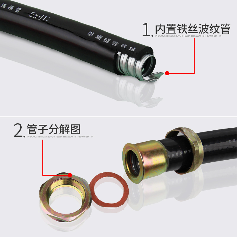 SFNG-係列防水防塵防腐撓性連接管